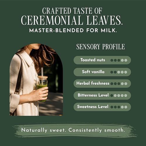Matcha Single Serve Latte Grade Green Tea Powder
