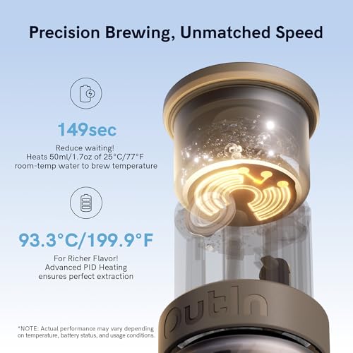 Mino Portable Electric Espresso Machine for Travel with Self