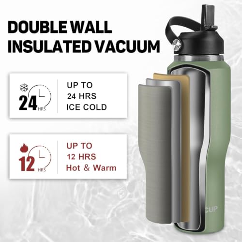 40oz Water Bottle with Powder Coated