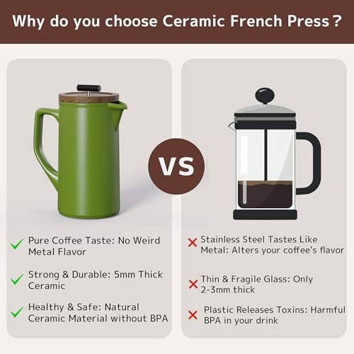 Ceramic French Press 22oz (22 Ounce)