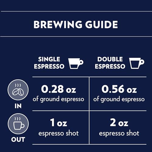Gran Riserva Whole Bean Coffee (35.2 Ounce)