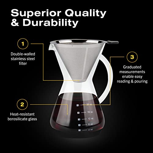 Pour Over Coffee Maker