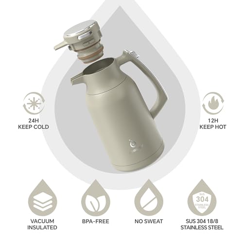 Thermal Coffee Carafe 68oz