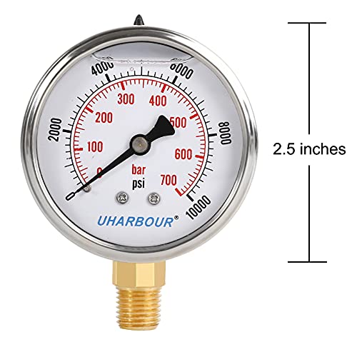 Glycerin Pressure Gauge 10000psi