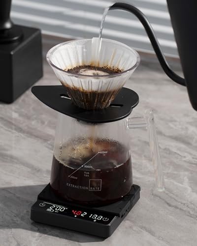 Smart Coffee Scale