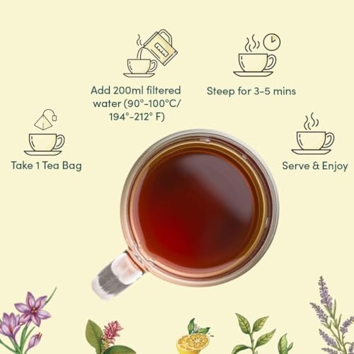 Green Tea Variety Pack Sampler Assortment (36 Count)