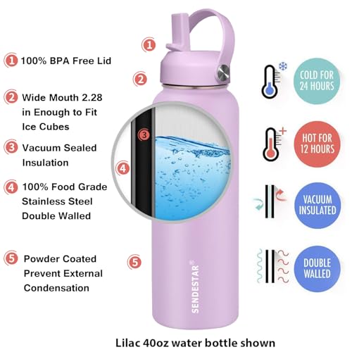 Water Bottle 40oz Double Wall Vacuum Insulated Leak Proof Stainless Steel Sports Water Bottle