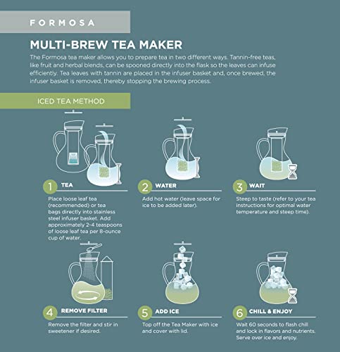 Multi Brew Glass Teapot + Kettle + Pitcher