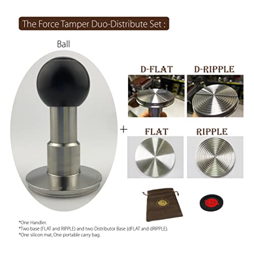 58.50mm Duo Distribute Set Ball
