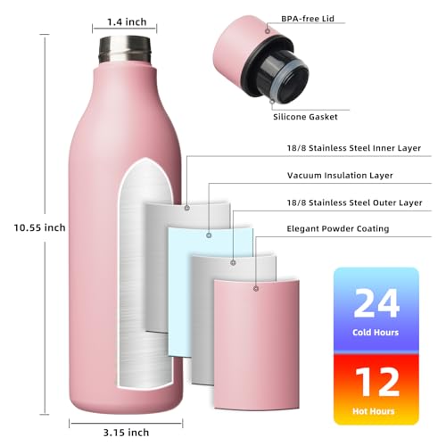 25oz Insulated Water Bottle