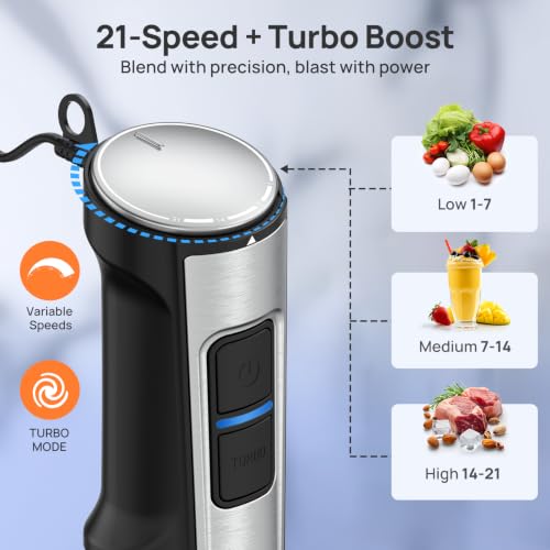 5-in-1 Immersion Blender Handheld Max 1100W, 21-Speed & Turbo Mode