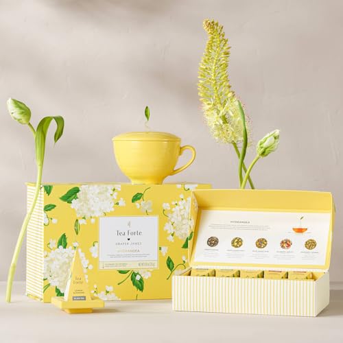 Café Cup Tea Gift Set