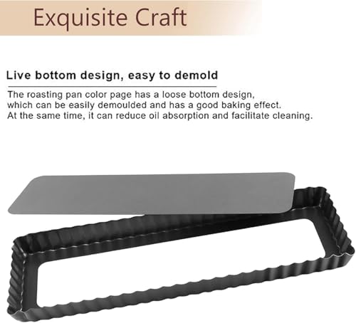 RINCH PAN Rectangular Tart Pan (2 Count)