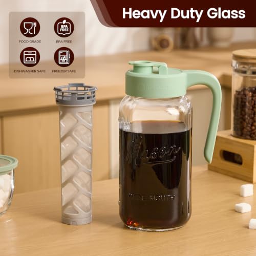 Cold Brew Coffee Maker Glass (2 Count)