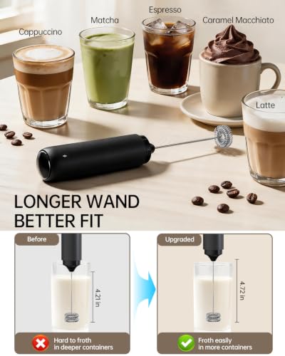 Upgraded Rechargeable Milk Frother Handheld
