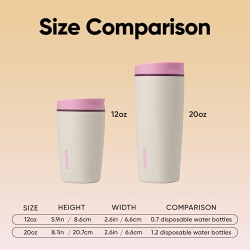 SmoothSip Slider Insulated Stainless Steel Coffee Tumbler