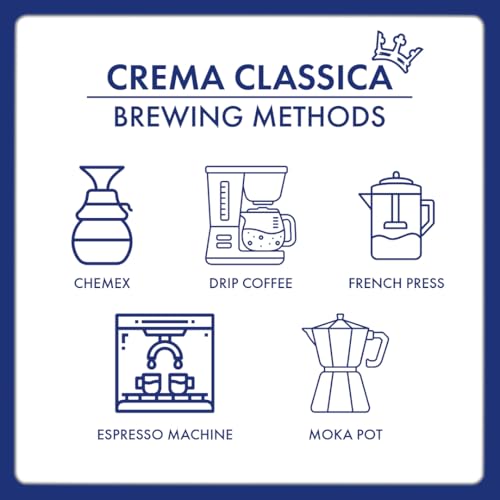 Crema Classica Whole Bean Coffee (70.55 Ounce)
