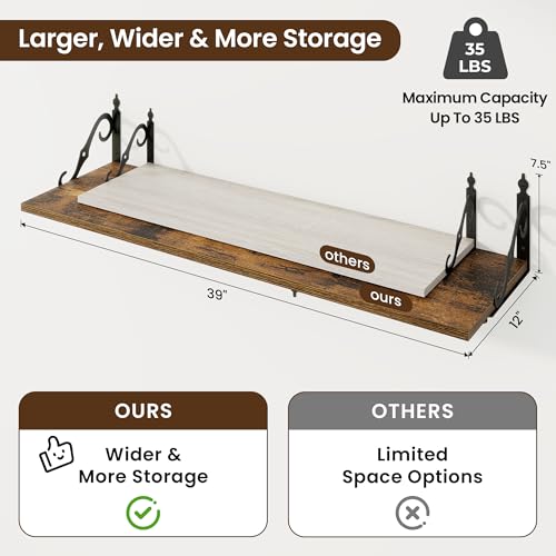 12 Inch Deep Floating Shelves for Wall (2 Count)