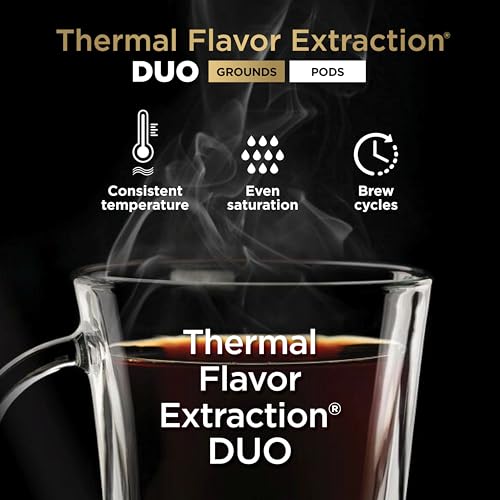 Drip Coffee Maker