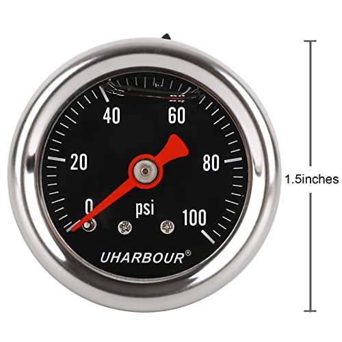 Glycerin Pressure Gauge 0