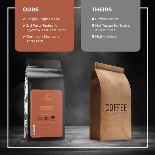 Pumpkin Spice Coffee Whole Bean (12 Ounce)