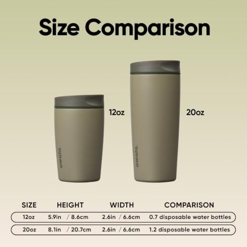 SmoothSip Slider Insulated Stainless Steel Coffee Tumbler