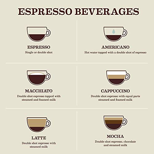 Nuevo Mundo Espresso Whole Bean Coffee (32 Ounce)