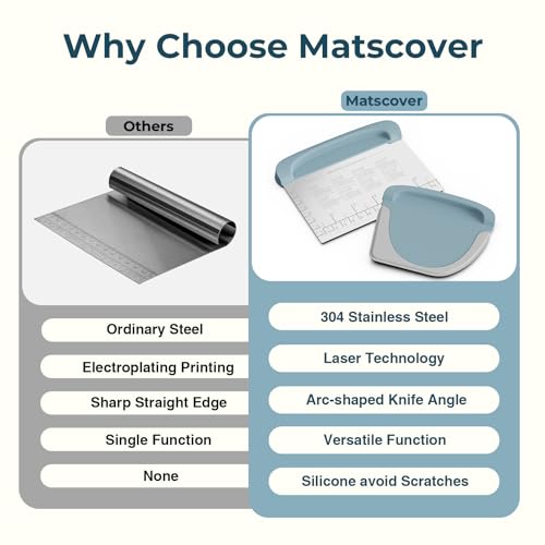 Bench Scraper Dough Scraper Bowl Pastry Scraper for Bread Cake Pizza