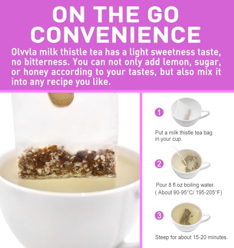 Milk Thistle Tea Bags (70 Count)