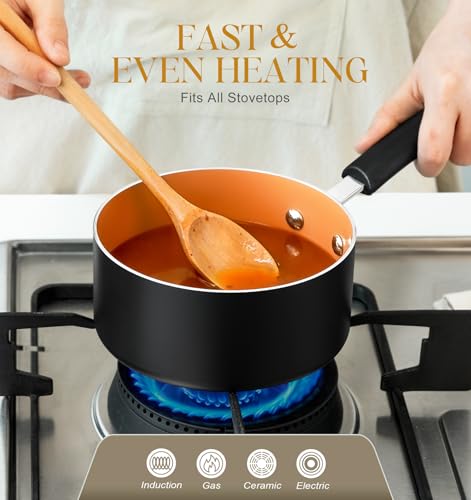 Ceramic Saucepan Set 1.5QT & 2QT & 3QT Nonstick Sauce Pans (3 Count)