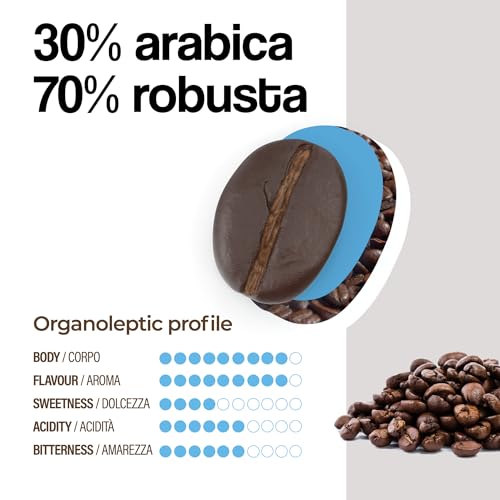 Napoli Blend Whole Bean Coffee (35.2 Ounce)