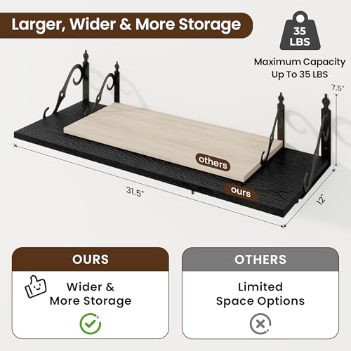 12 Inch Deep Floating Shelves for Wall (2 Count)