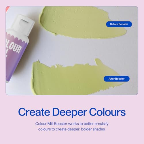 Oil Blend Food Coloring