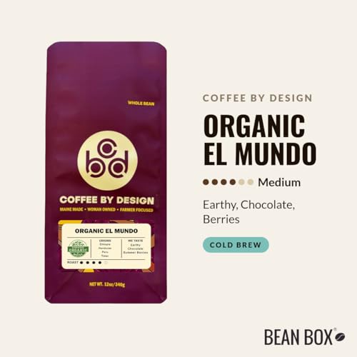 Coffee Sampler (36 Ounce)