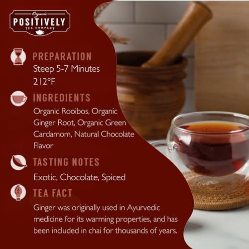 Positively Tea (20 Count)