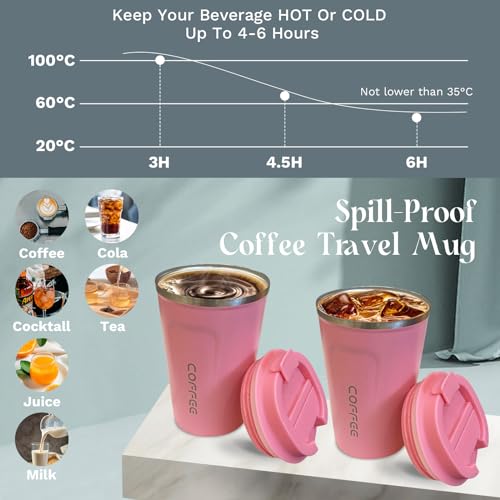 Insulated Travel Coffee Mug