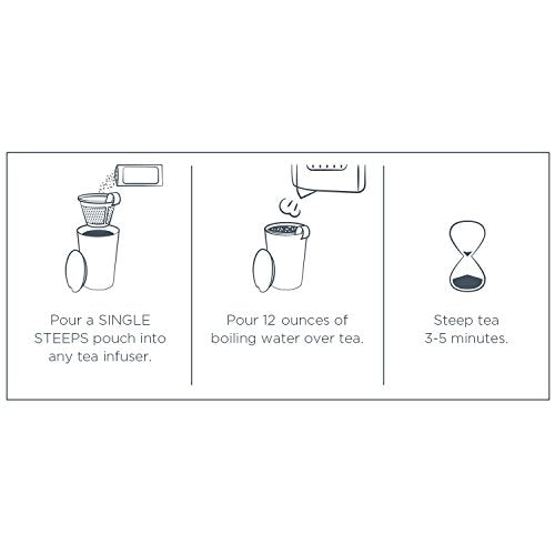 Single Steeps Tea Sampler (15 Count)