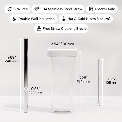 Reusable Boba Cup with Resealable Lid Plug