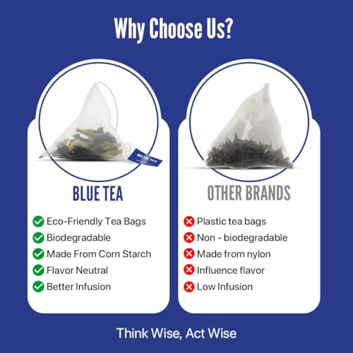 Butterfly Pea Flower Tea (30 Count)