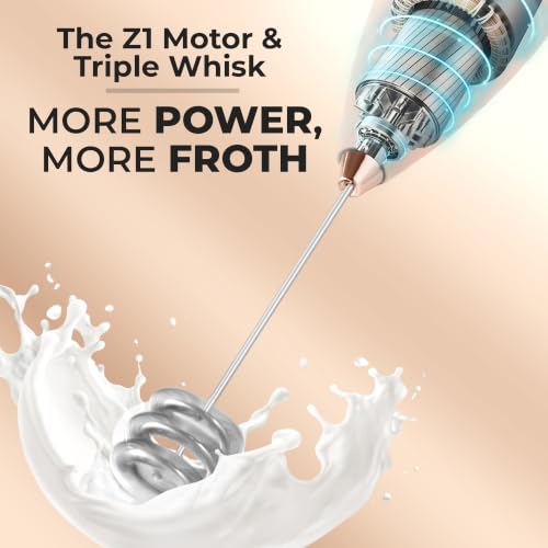 Powerful Milk Frother Wand With Duracell Batteries
