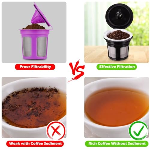 Disposable Paper Coffee Filters (300 Count)