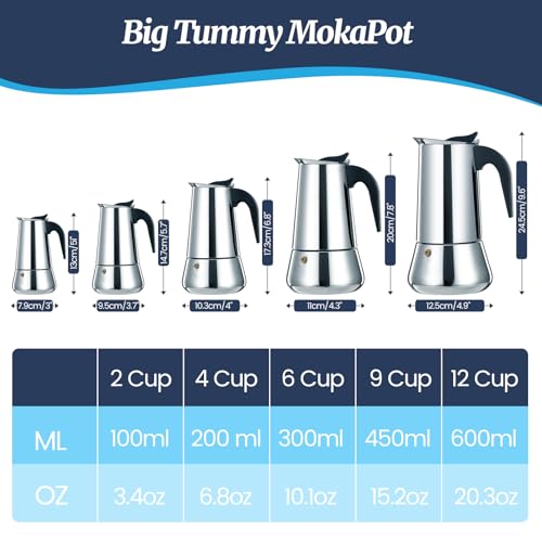 12 Cup Moka Pot Stainless Steel 600ml Italian Espresso