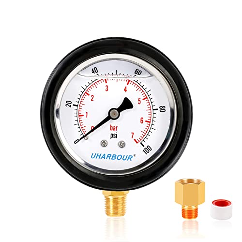 Water Pressure Gauge 0