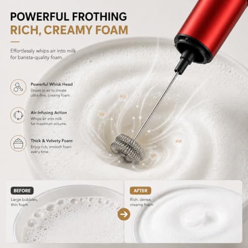 Milk Frother Rechargeable Battery Operated Frother for Coffee