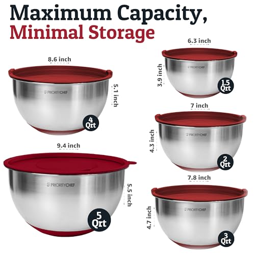 Stainless Steel Mixing Bowls with Lids Set (5 Count)