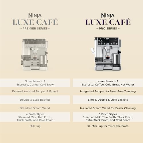 Luxe Café Pro Series