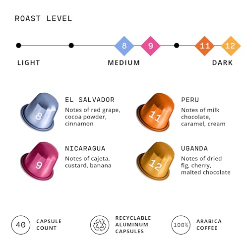 Espresso Pods for Nespresso Original (40 Count)