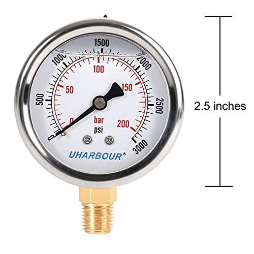 Glycerin Pressure Gauge 3000psi