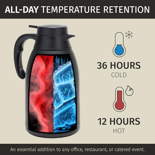 68 Oz Stainless Steel Black Thermal Coffee Carafe