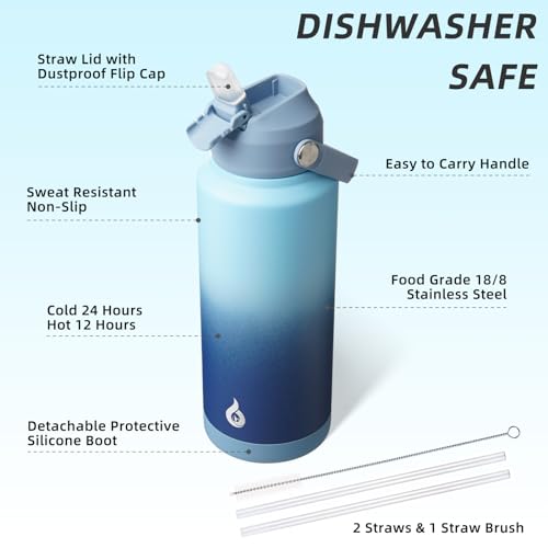 32oz Insulated Water Bottle